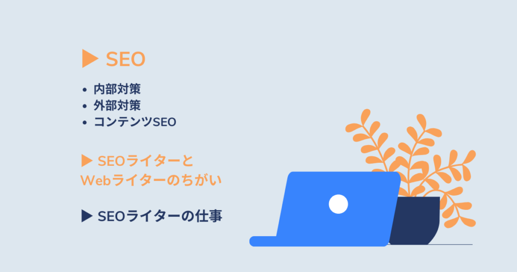 SEOライターとは