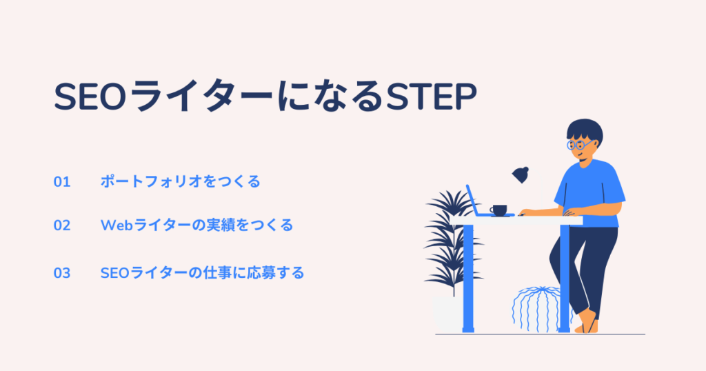 SEOライターになるステップ