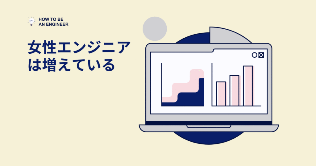 女性エンジニアは増えている