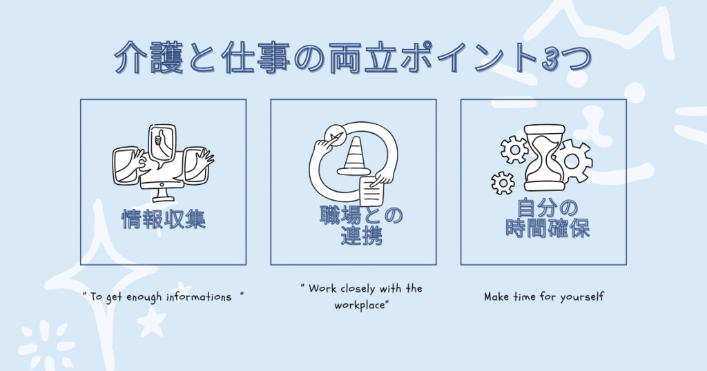 介護と仕事の両立ポイント3つ